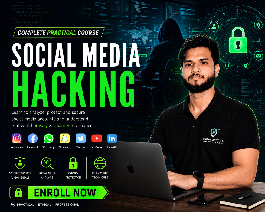 Social Media Hacking Tutorial For Beginners